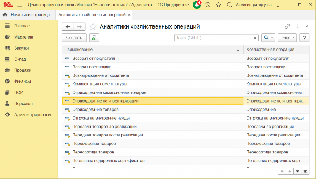 в какой программе выполняются списание остатков товаров по результатам инвентаризации. 8376d4d2c9286d0e3c71662d2835d071. в какой программе выполняются списание остатков товаров по результатам инвентаризации фото. в какой программе выполняются списание остатков товаров по результатам инвентаризации-8376d4d2c9286d0e3c71662d2835d071. картинка в какой программе выполняются списание остатков товаров по результатам инвентаризации. картинка 8376d4d2c9286d0e3c71662d2835d071. Любая инвентаризация начинается с издания приказа о проведении инвентаризации и утверждения инвентаризационной комиссии. В состав данной комиссии должны входить представители руководства организации (директор или заместитель), бухгалтер и материально ответственное лицо. Например, продавец, кассир, заведующий складом и т.д. К инвентаризации могут привлекаться и другие сотрудники.