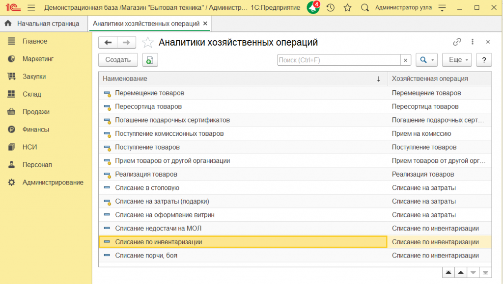 в какой программе выполняются списание остатков товаров по результатам инвентаризации. 93e93919611335a7c500ab6c65465acd. в какой программе выполняются списание остатков товаров по результатам инвентаризации фото. в какой программе выполняются списание остатков товаров по результатам инвентаризации-93e93919611335a7c500ab6c65465acd. картинка в какой программе выполняются списание остатков товаров по результатам инвентаризации. картинка 93e93919611335a7c500ab6c65465acd. Любая инвентаризация начинается с издания приказа о проведении инвентаризации и утверждения инвентаризационной комиссии. В состав данной комиссии должны входить представители руководства организации (директор или заместитель), бухгалтер и материально ответственное лицо. Например, продавец, кассир, заведующий складом и т.д. К инвентаризации могут привлекаться и другие сотрудники.